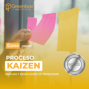 Proceso Kaizen